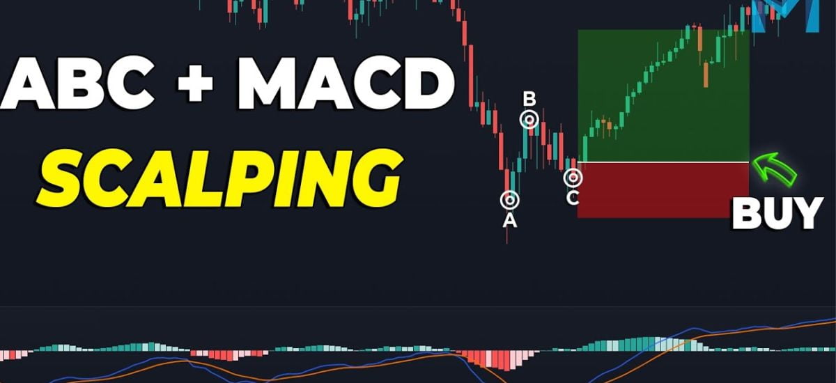 Tận dụng biến động ngắn hạn với chiến lược scalping