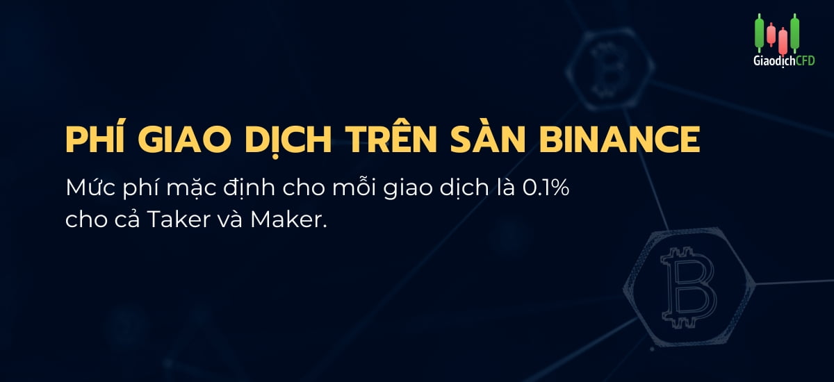 Sàn giao dịch Binance là gì