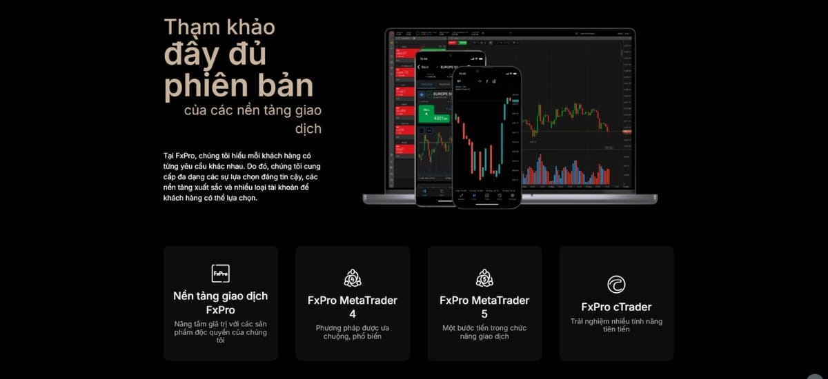 Nền tảng giao dịch của FxPro