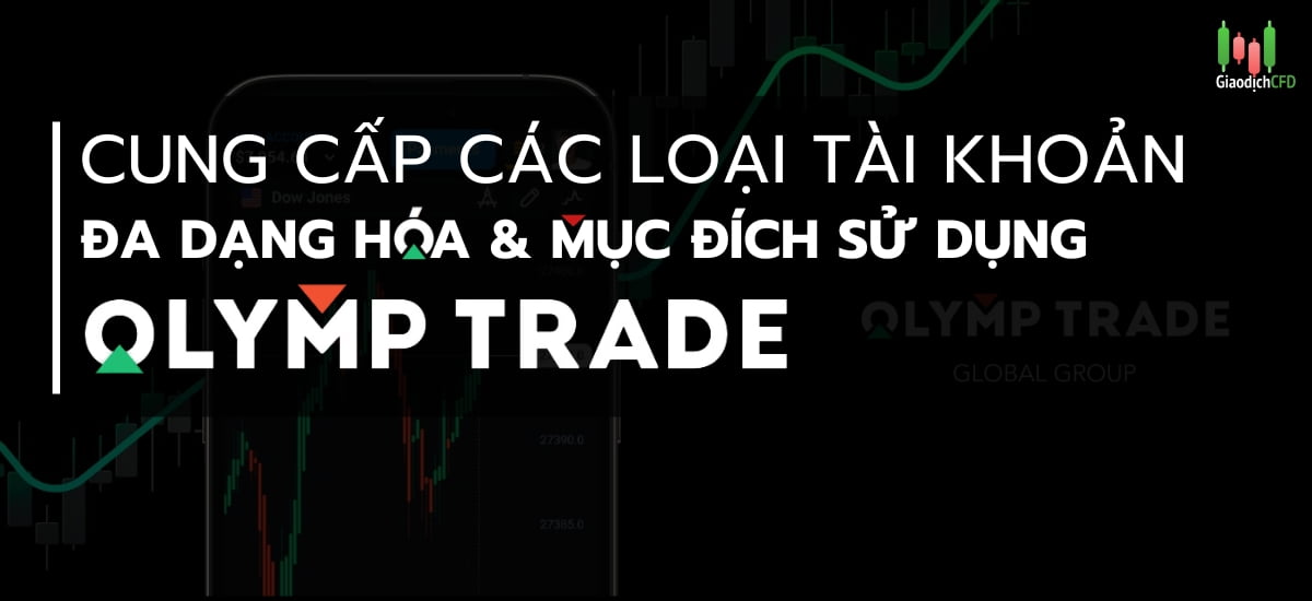 sàn giao dịch Olymp trade