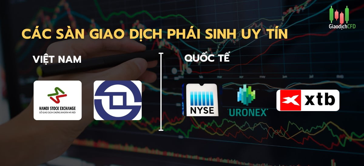 sàn giao dịch phái sinh là gì