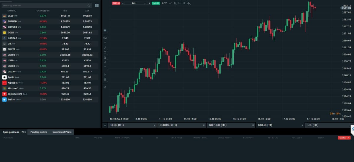 Giao diện nền tảng xStation 5 tiên tiến và dễ sử dụng của XTB khi đầu tư UK100 trong giao dịch CFD