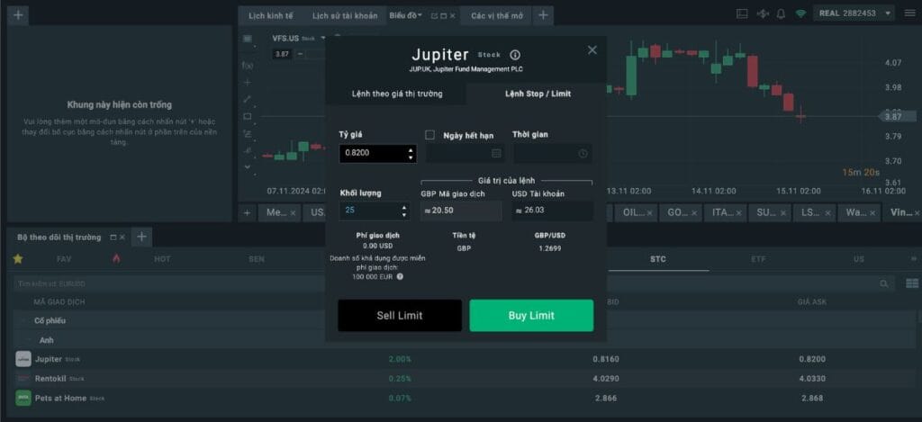 Stop/Limit trong giao dịch CFD