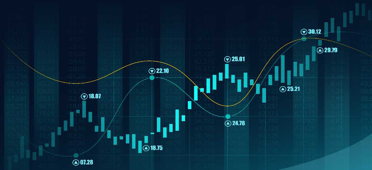 Phí swap giữa các cặp tiền chính và cặp tiền phụ trong giao dịch CFD