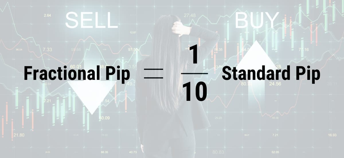 Các loại pip trader cần biết