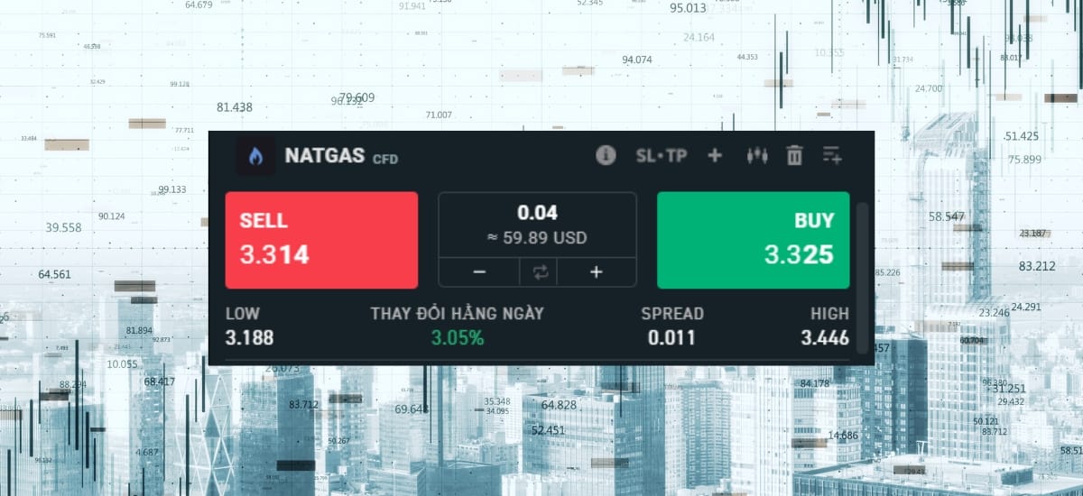 Giá Bid trong CFD tại XTB với sản phẩm NATGA
