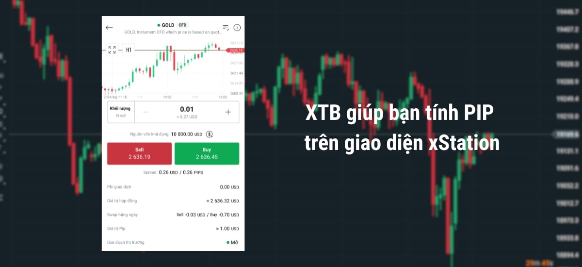 XTB giúp bạn tính pip trên giao diện máy tính và điện thoại